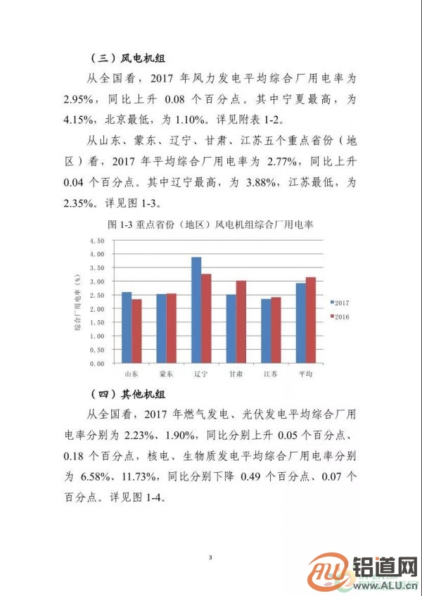 能源局:2017年光伏發(fā)電企業(yè)平均上網(wǎng)電價zui高0.939元/度 能源局:2017年光伏發(fā)電企業(yè)平均上網(wǎng)電價zui高0.939元/度