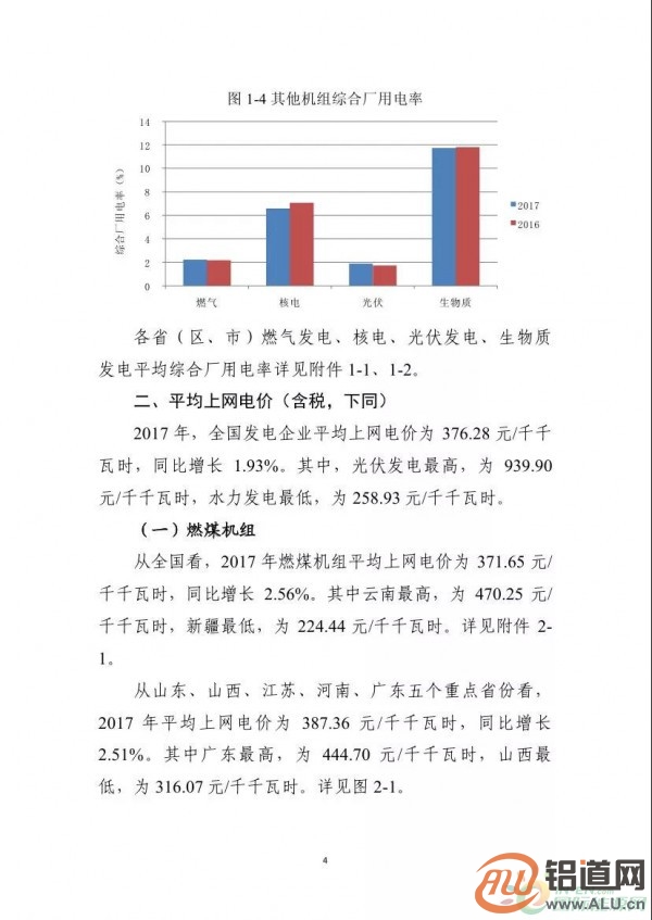能源局:2017年光伏發(fā)電企業(yè)平均上網(wǎng)電價zui高0.939元/度 能源局:2017年光伏發(fā)電企業(yè)平均上網(wǎng)電價zui高0.939元/度