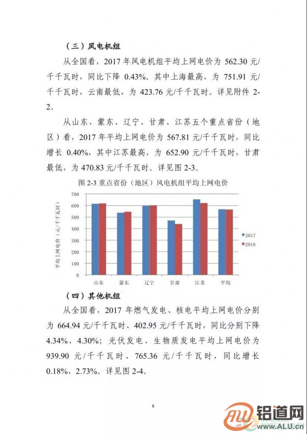 能源局:2017年光伏發(fā)電企業(yè)平均上網(wǎng)電價zui高0.939元/度 能源局:2017年光伏發(fā)電企業(yè)平均上網(wǎng)電價zui高0.939元/度