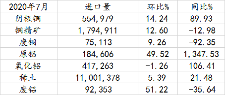 1598491198902316.png image.png