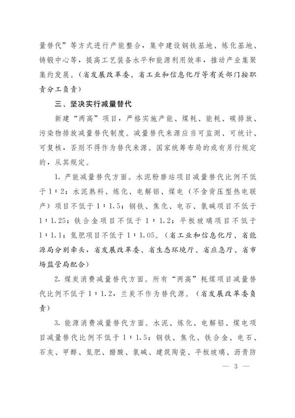 山東省人民政府辦公廳關(guān)于加強“兩高”項目管理的通知（附兩高項目管理目錄）