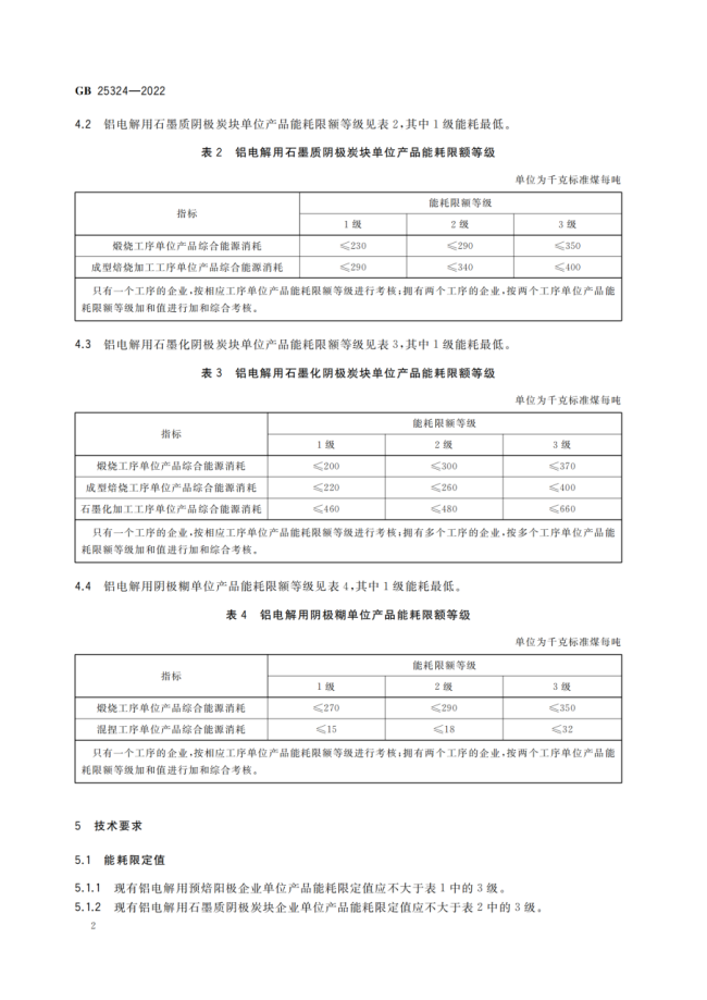 1675666342111845.png 640.png