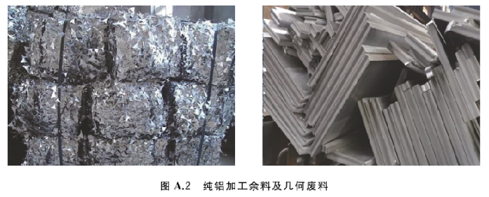 《關(guān)于規(guī)范再生銅及銅合金原料、再生鋁及鋁合金原料進(jìn)口管理有關(guān)事項(xiàng)的公告》